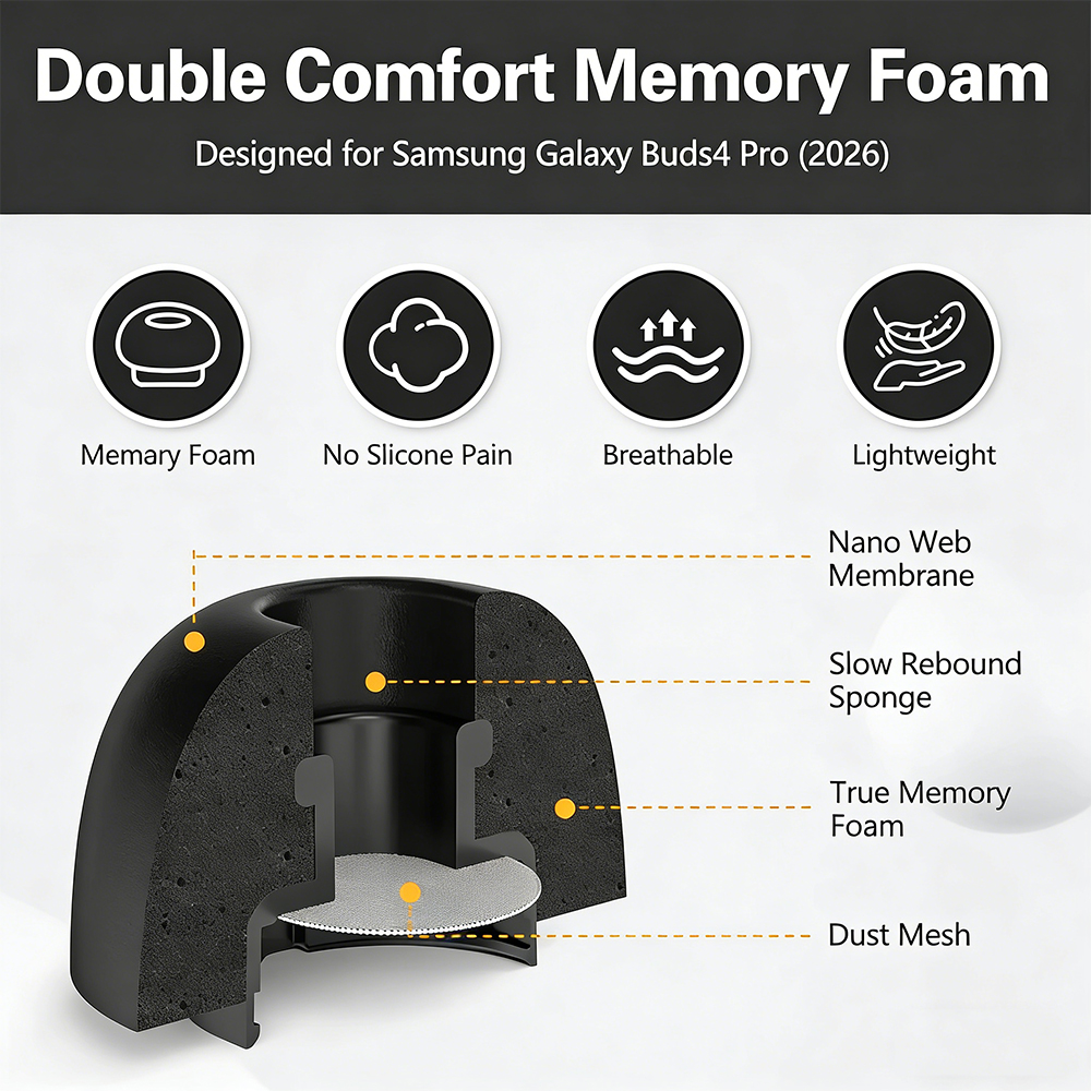Memory Foam Eartips for Samsun – Earphone Foam Tip recenzja i cena