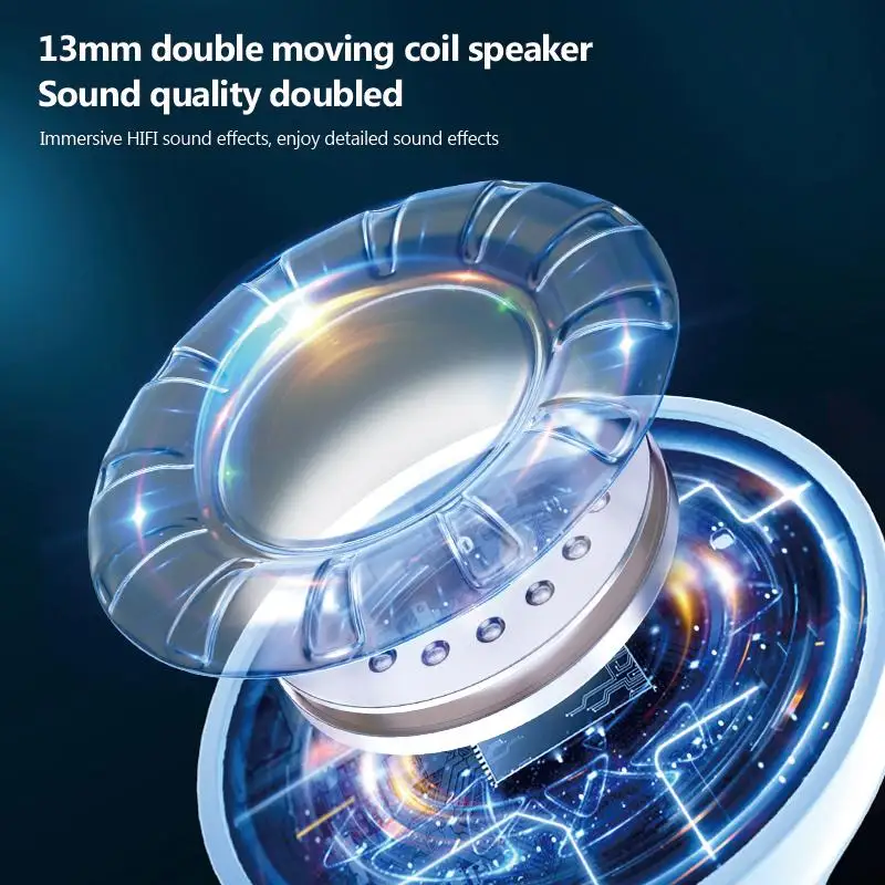 Original Lenovo Pro4 TWS Wirel – Wireless Earbuds Tws recenzja i cena