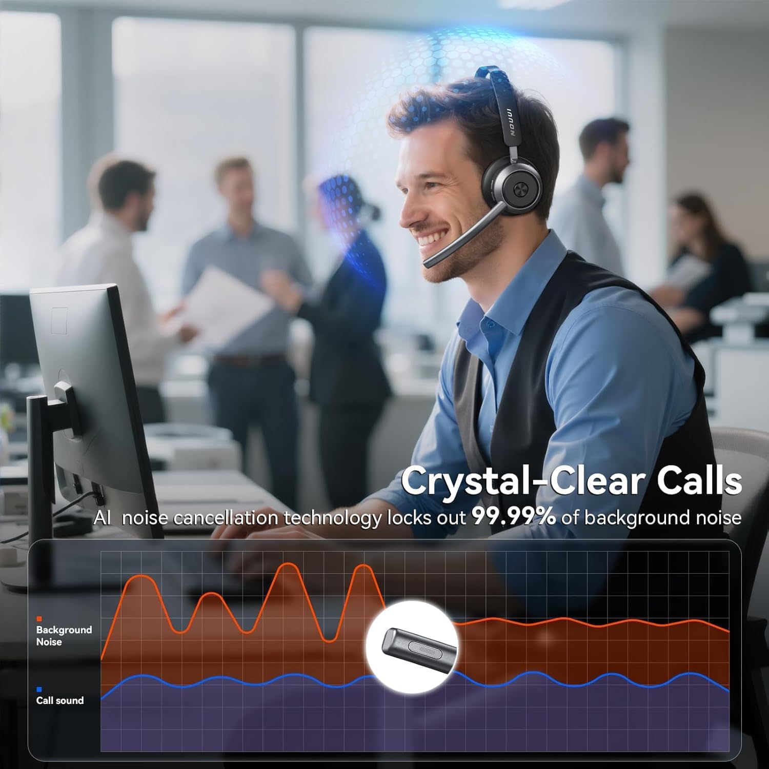 Wireless Headset with Mic for  – Noise Cancelling Headphone recenzja i cena