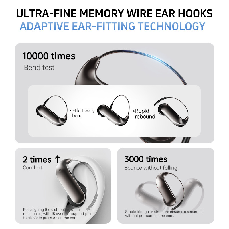 Ear Hook Style Earphone Light  – Sports Earphone Hook recenzja i cena