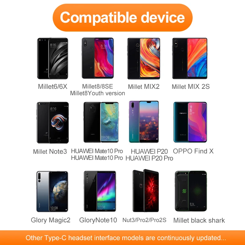USB C to 3.5mm Headphone Jack  – Usb C Earphone recenzja i cena