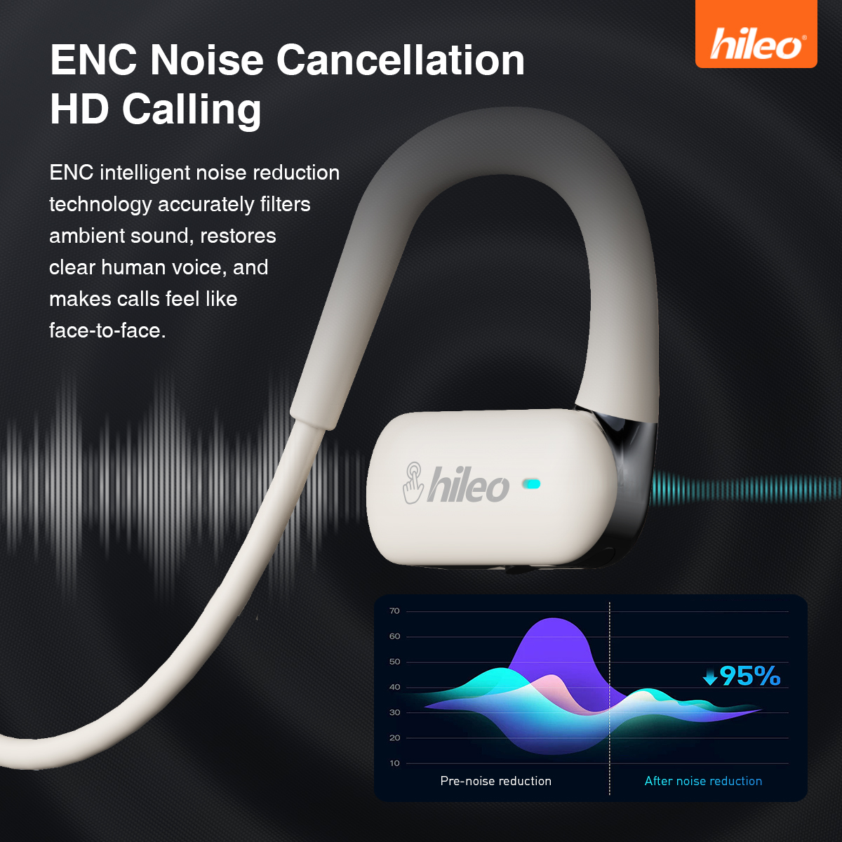 Hileo Hi77 Speakers bluetooth  – Sports Earphone Hook recenzja i cena