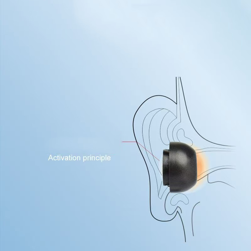 Memory Sponge Eartips for Sams – Earphone Foam Tip recenzja i cena