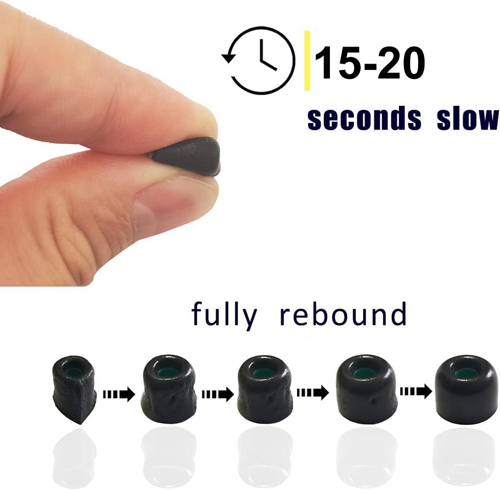 Memory Foam Ear Tips For Sony  – Earphone Foam Tip recenzja i cena