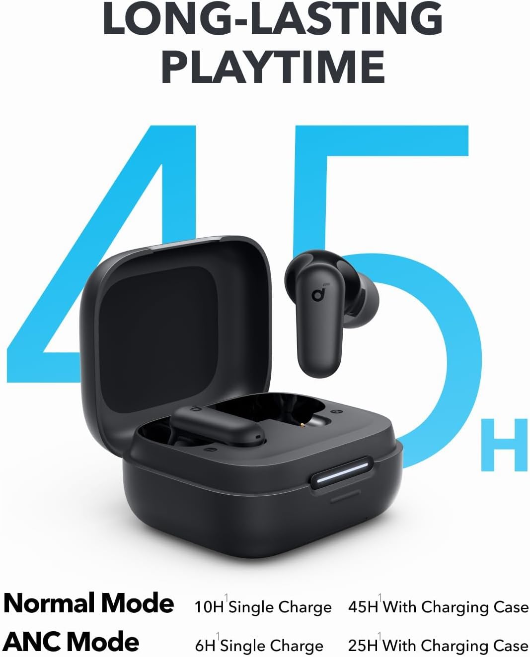 By Anker Soundcore P30i Intell – Usb C Earphone recenzja i cena