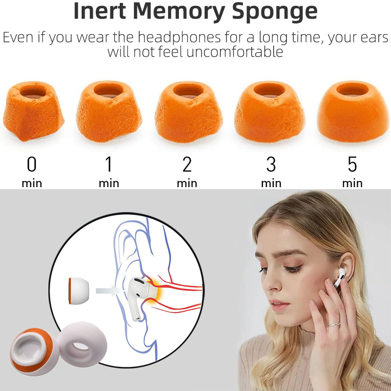 KUTOU Memory Foam Eartips for  – Earphone Foam Tip recenzja i cena