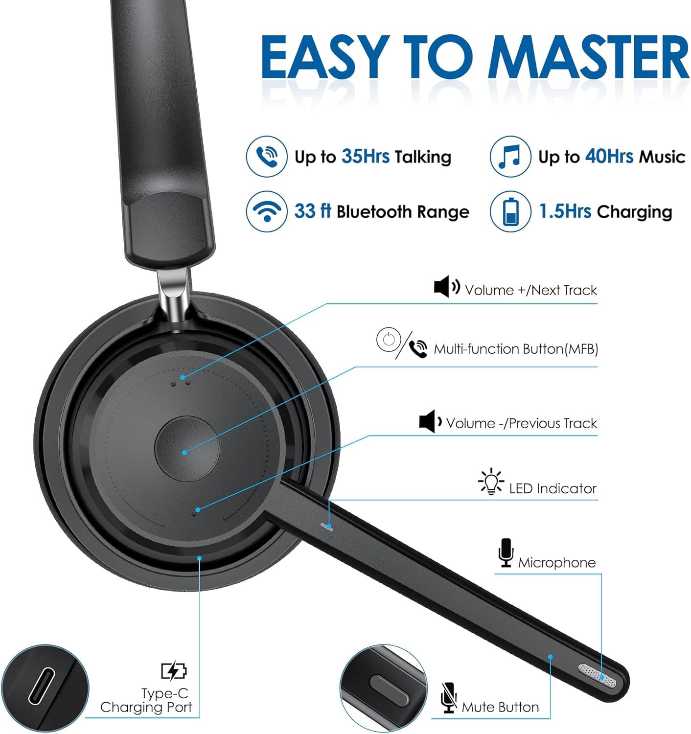 Wireless Bluetooth Headset wit – Noise Cancelling Headphone recenzja i cena