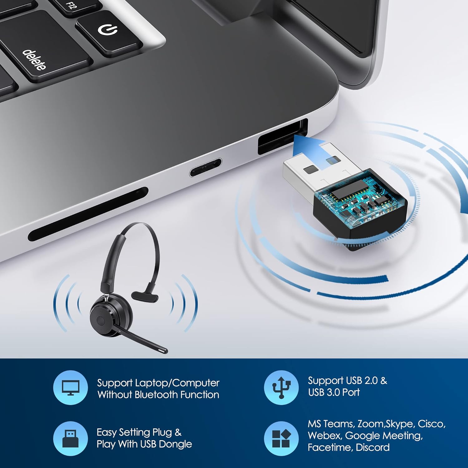 Wireless Bluetooth Headset wit – Noise Cancelling Headphone recenzja i cena