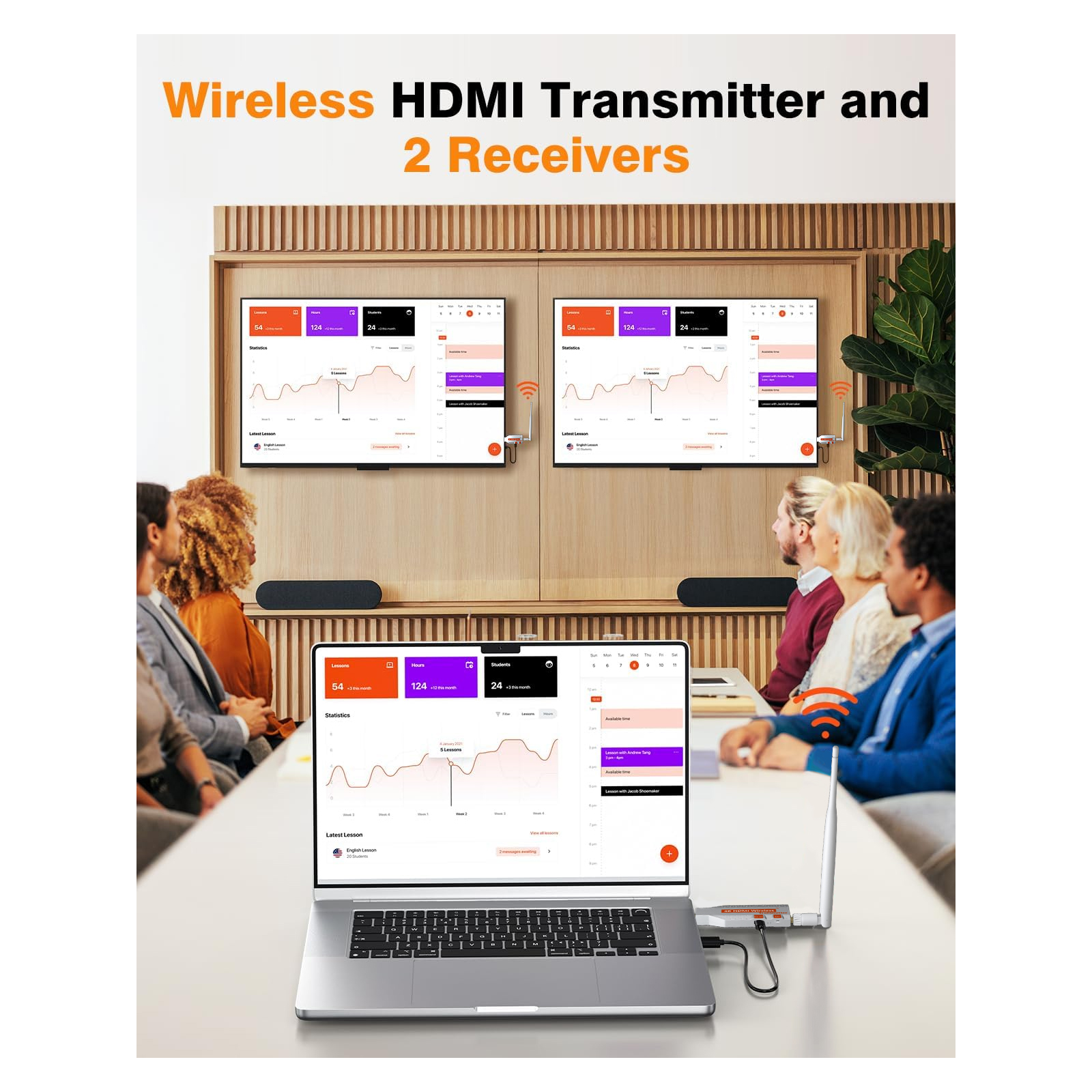 5.8G Wireless Video  HDMI Tran – Bluetooth Adapter Receiver recenzja i cena