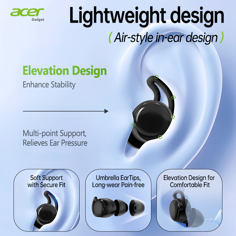 Original Acer OHR557 In Ear Bl – Sports Earphone Hook recenzja i cena