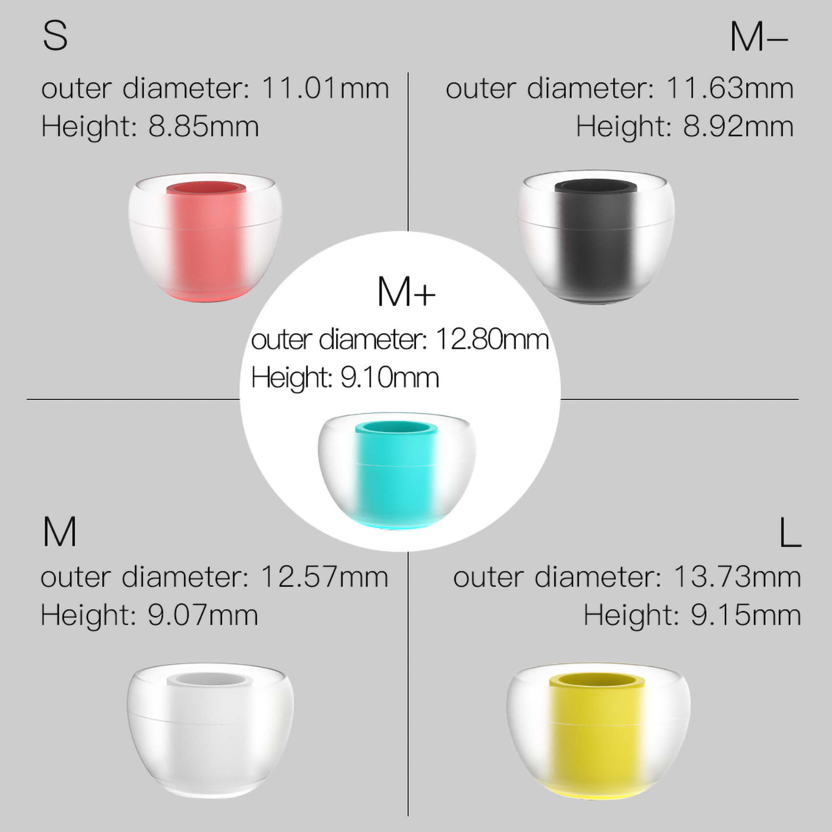 SIWRE 07 Silicone Eartips for  – In Ear Monitor Iem recenzja i cena