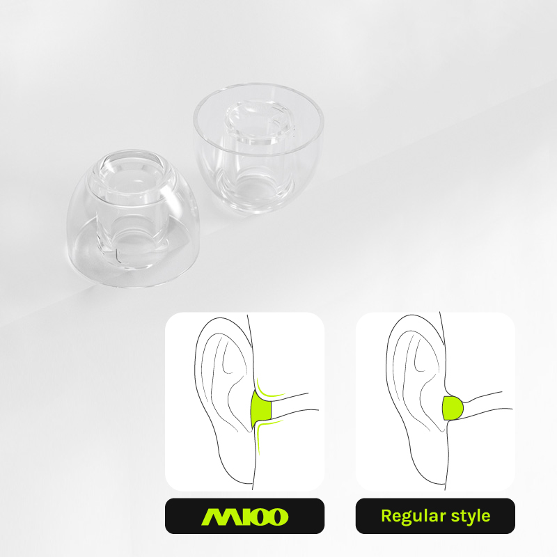 EPZ M100 Ear Tips S/M/L Liquid – In Ear Monitor Iem recenzja i cena