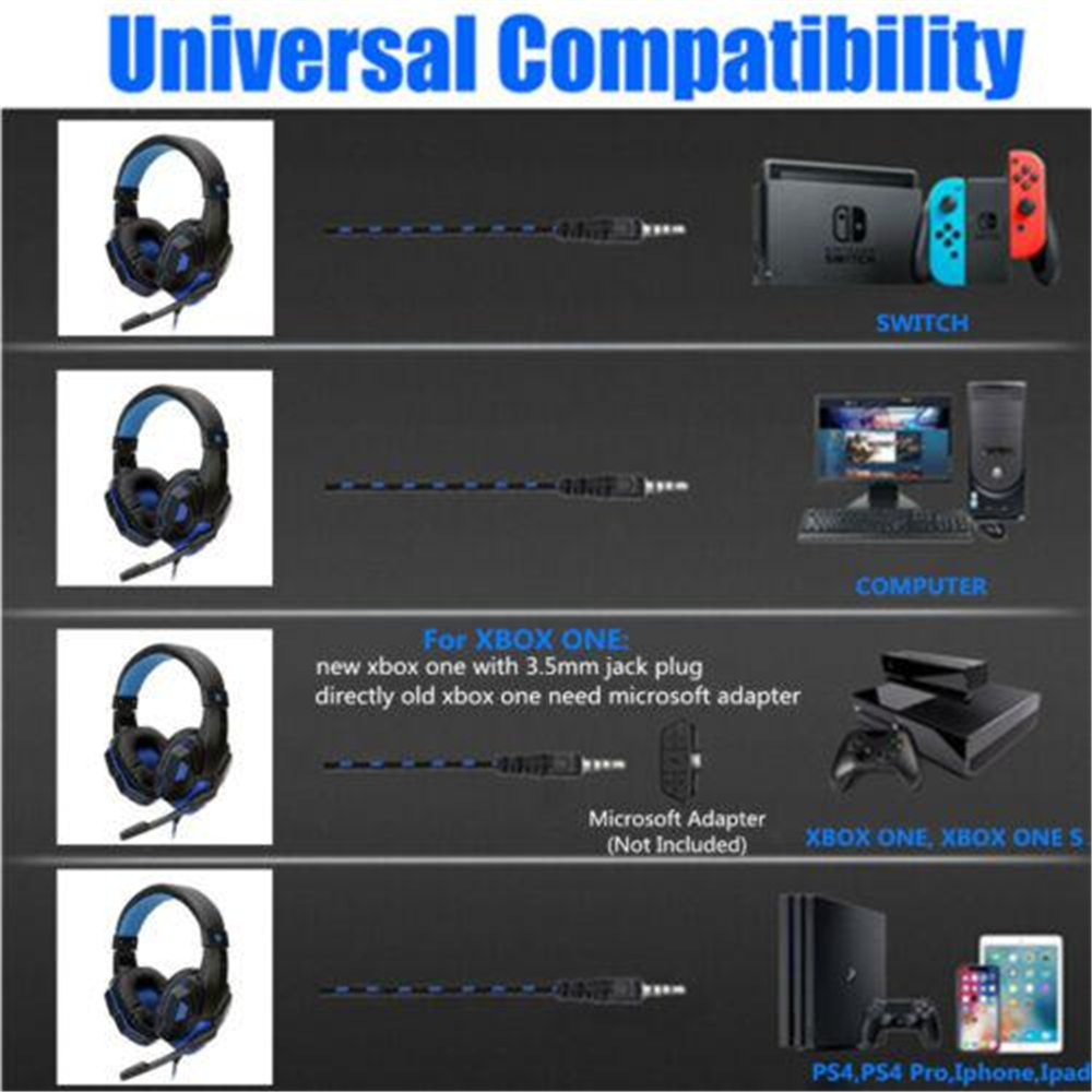 3.5mm Wired Gaming Headphones  – Gaming Headset Rgb recenzja i cena