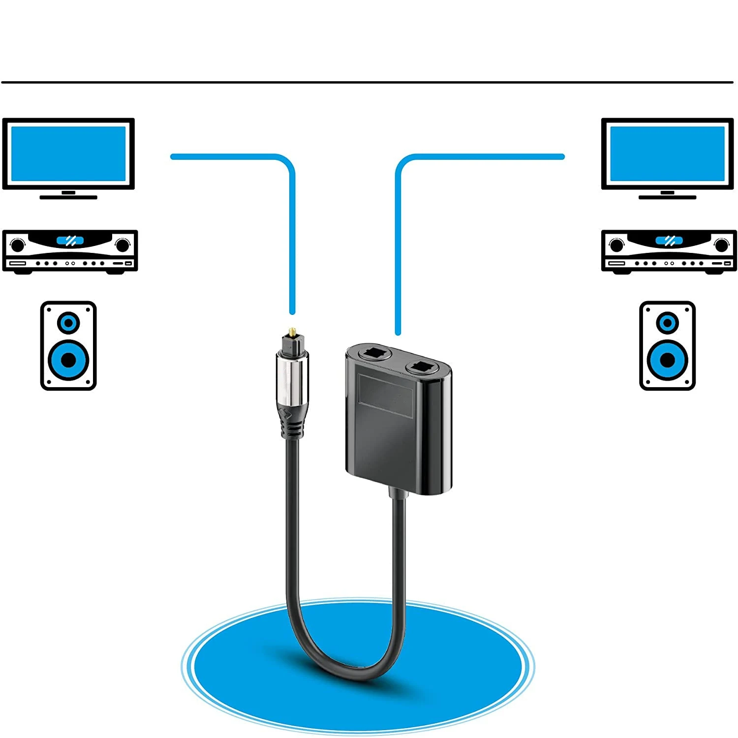 1 Male Input to 2 Female Outpu – Audio Splitter Y recenzja i cena