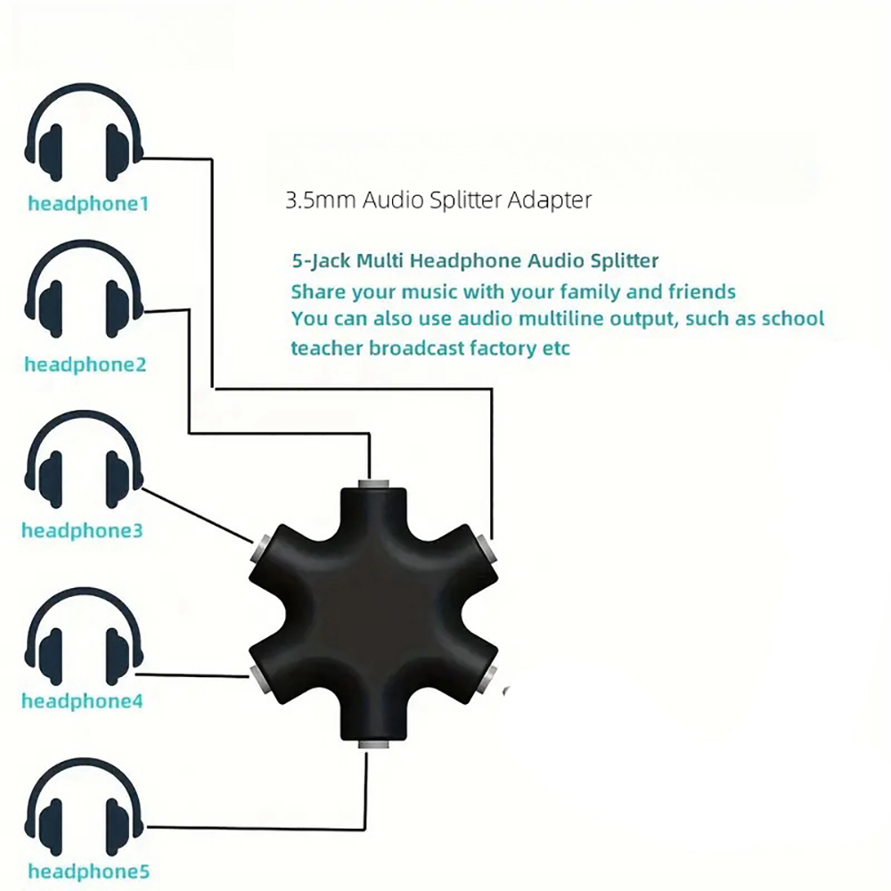 3.5mm Jack Earphone Audio Spli – Earphone Splitter Jack recenzja i cena