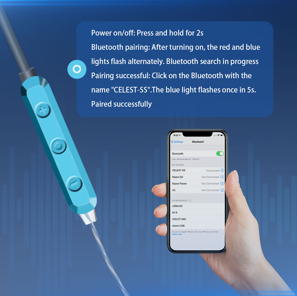 Celest SkySoar Earphone Cable  – Wired Earphone Mic recenzja i cena