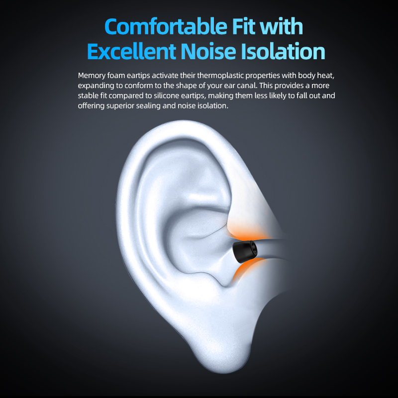 KZ-FT01 Memory Foam Eartips No – Earphone Foam Tip recenzja i cena