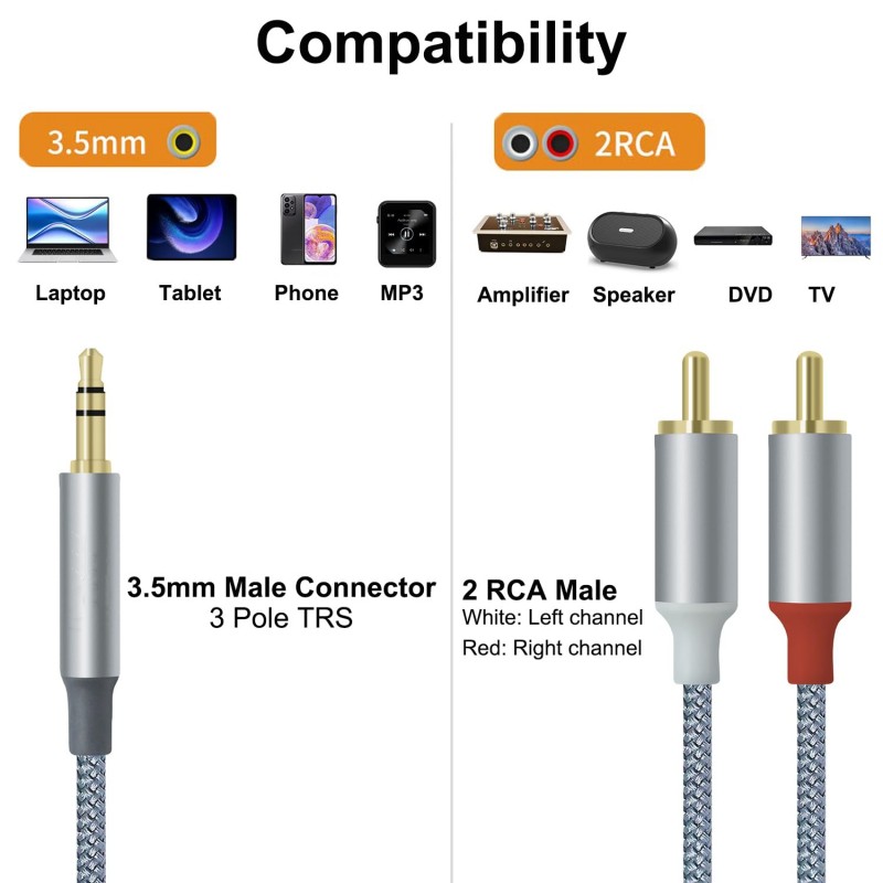 3PCS Hifi Y Splitter Adapter A – Audio Splitter Y recenzja i cena