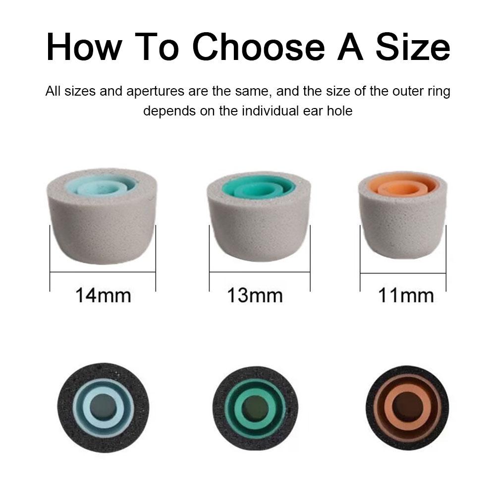 Memory Foam Ear Tips For Sony  – Earphone Foam Tip recenzja i cena