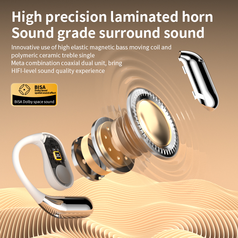 YYK Q16 Pro AI Translation Ear – Earbuds Charging Case recenzja i cena