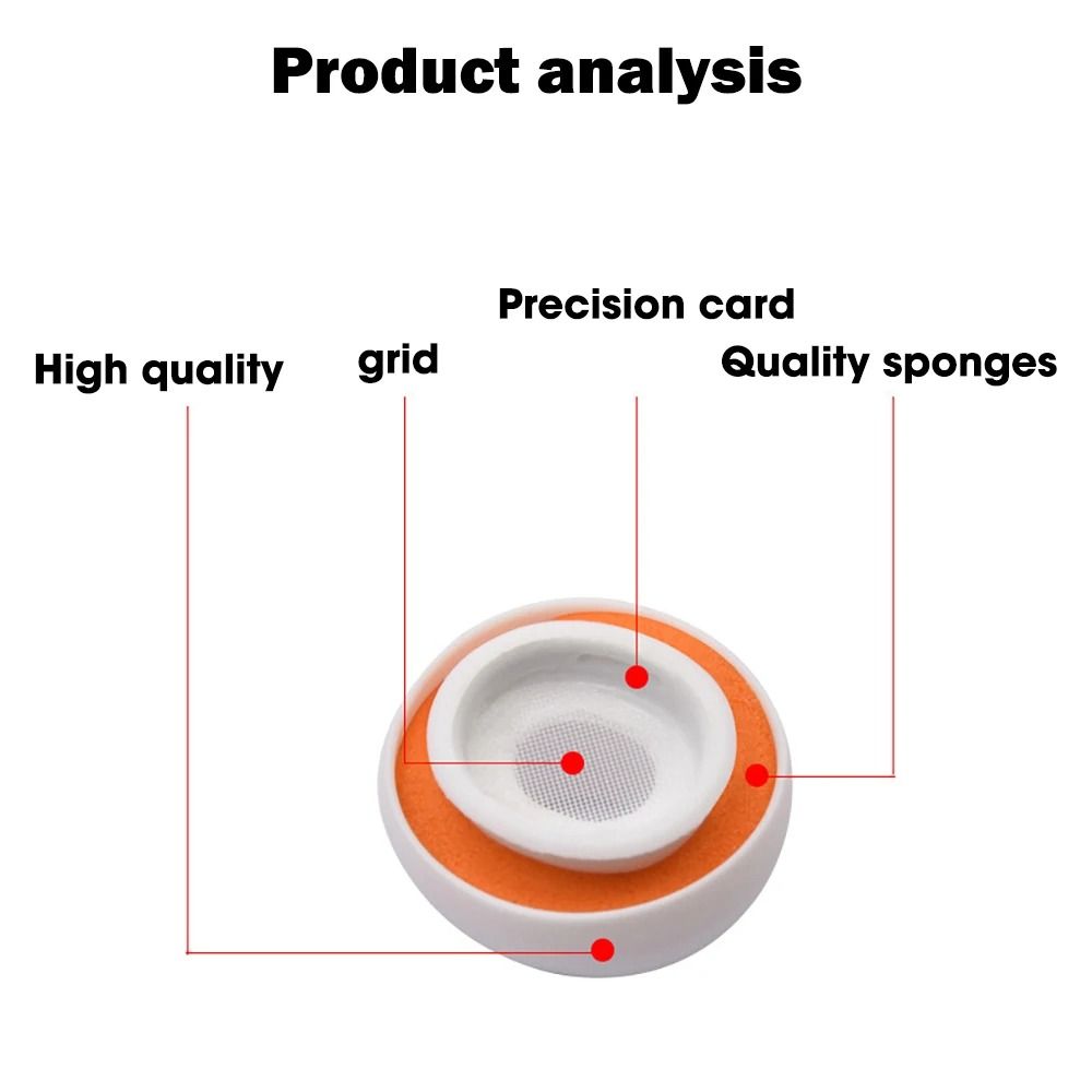 Memory Foam Ear Tips New Repla – Earphone Foam Tip recenzja i cena
