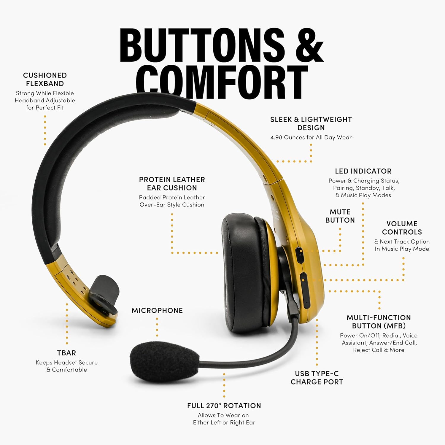 Premium Trucker Bluetooth Head – Usb C Earphone recenzja i cena