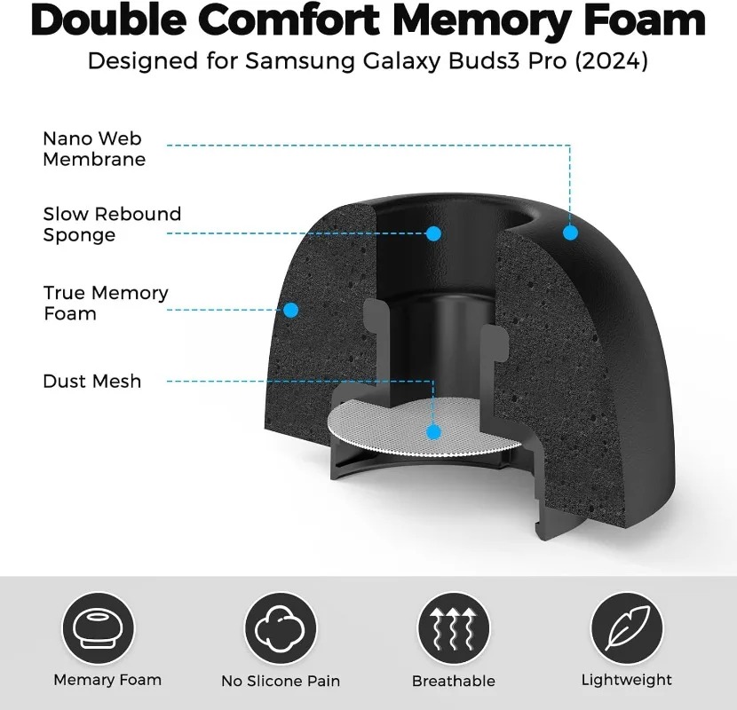 6-3Pairs For Samsung Galaxy Bu – Earphone Foam Tip recenzja i cena