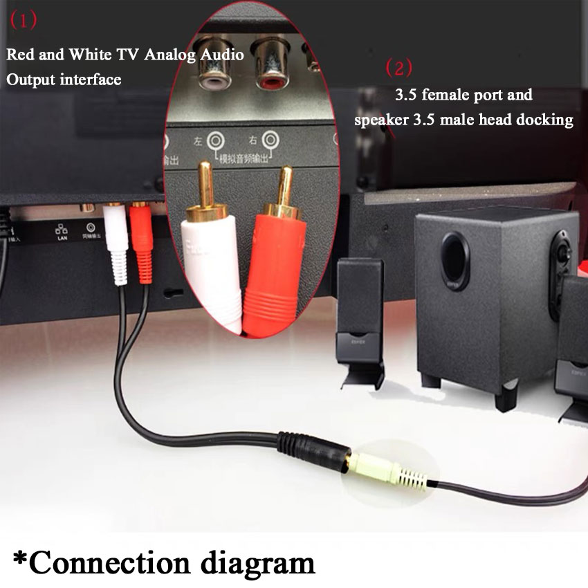 3.5 Audio Aux Socket Connector – Cable Extension 3.5 recenzja i cena