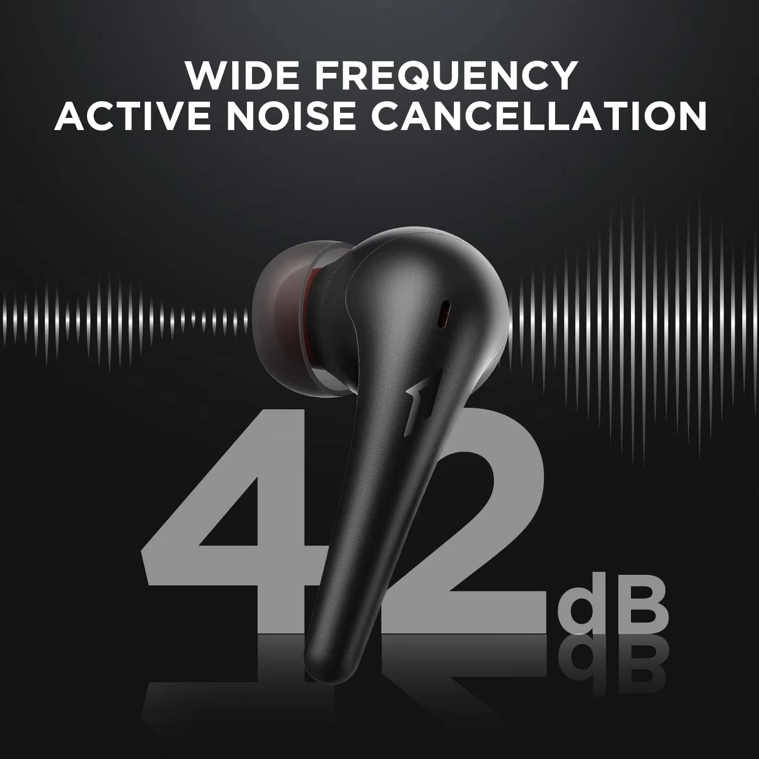 1MORE Aero Ear buds Noise Canc – Noise Cancelling Headphone recenzja i cena