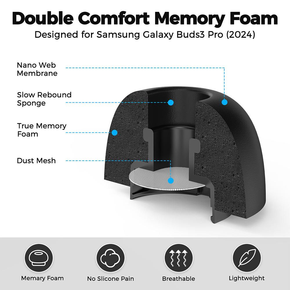 XDcase 4 Pairs Replacement Mem – Earphone Foam Tip recenzja i cena