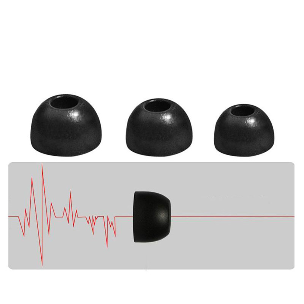 2pcs Replacement Earbuds Tips  – Earphone Foam Tip recenzja i cena